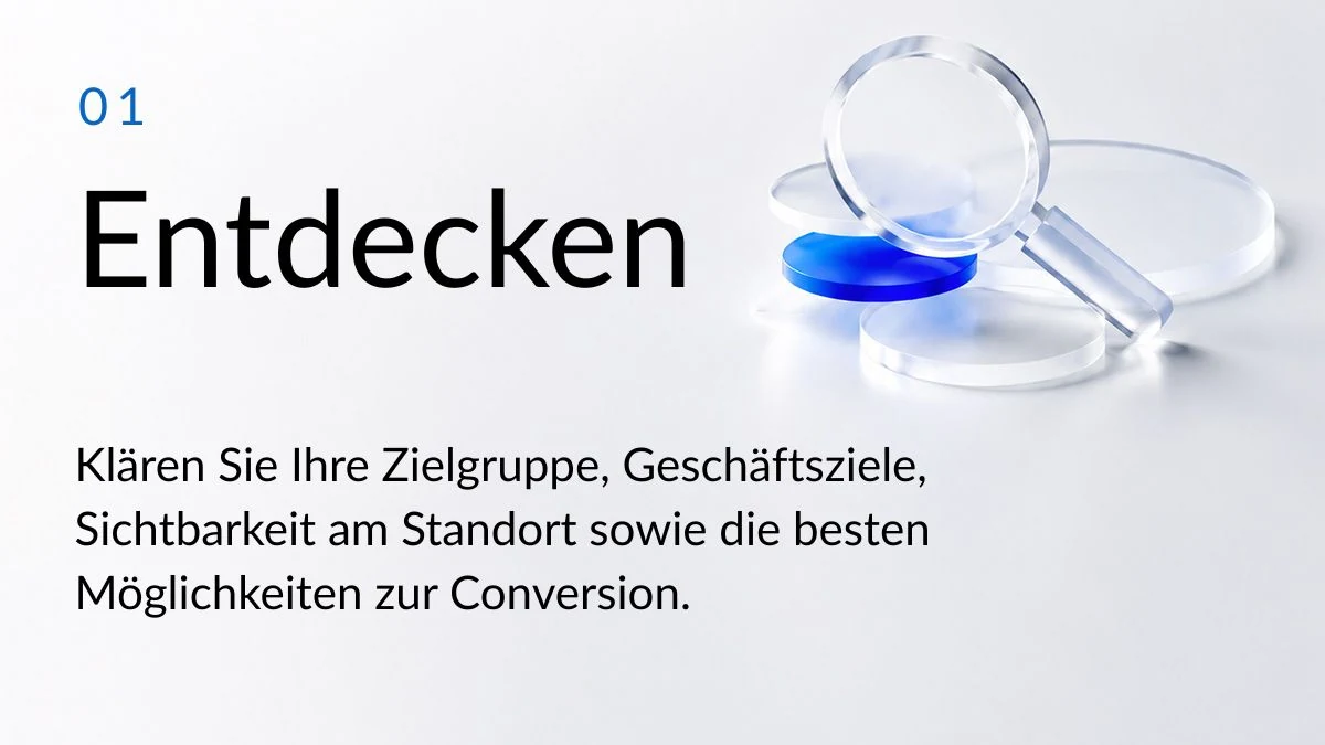 01 Entdecken. Klären Sie Ihre Zielgruppe, Geschäftsziele, Sichtbarkeit am Standort sowie die besten Möglichkeiten zur Conversion.