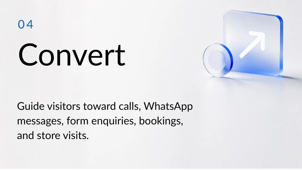 04 Convert. Guide visitors toward calls, WhatsApp messages, form enquiries, bookings, and store visits.